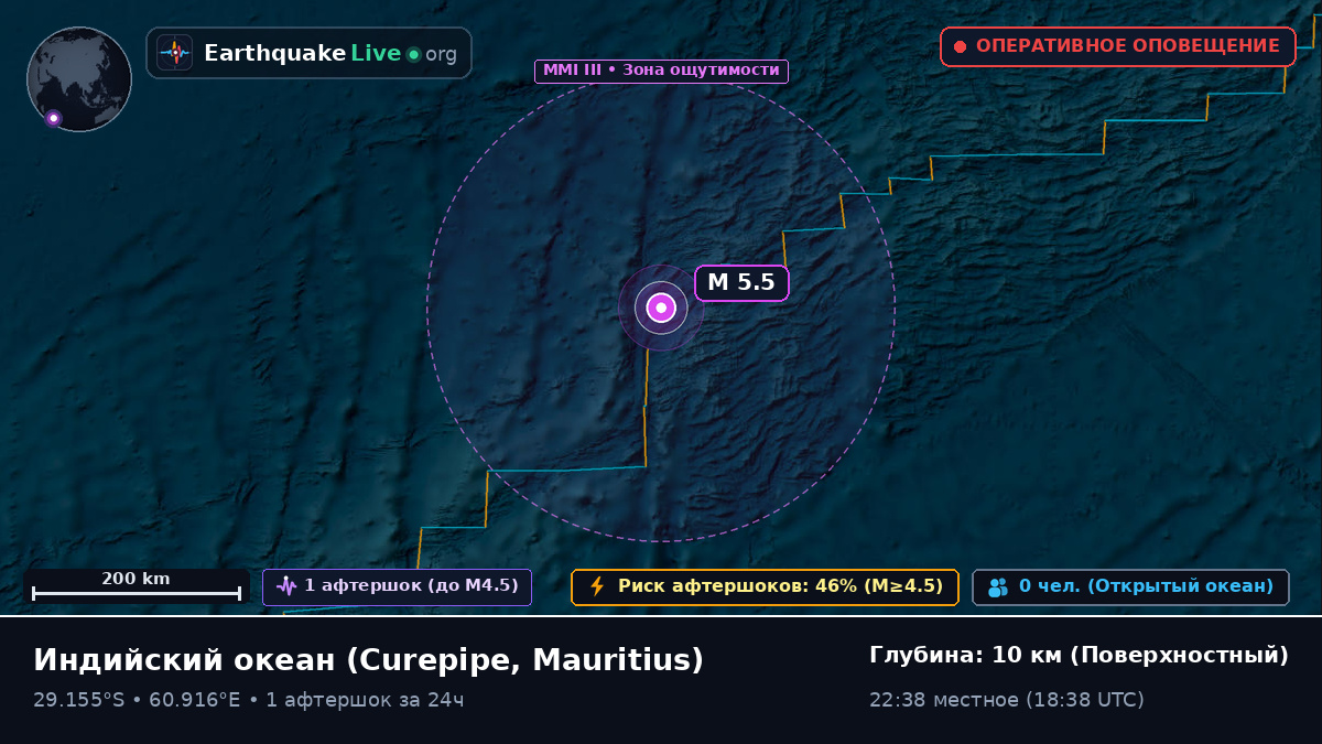 Индийский океан (Mauritius)