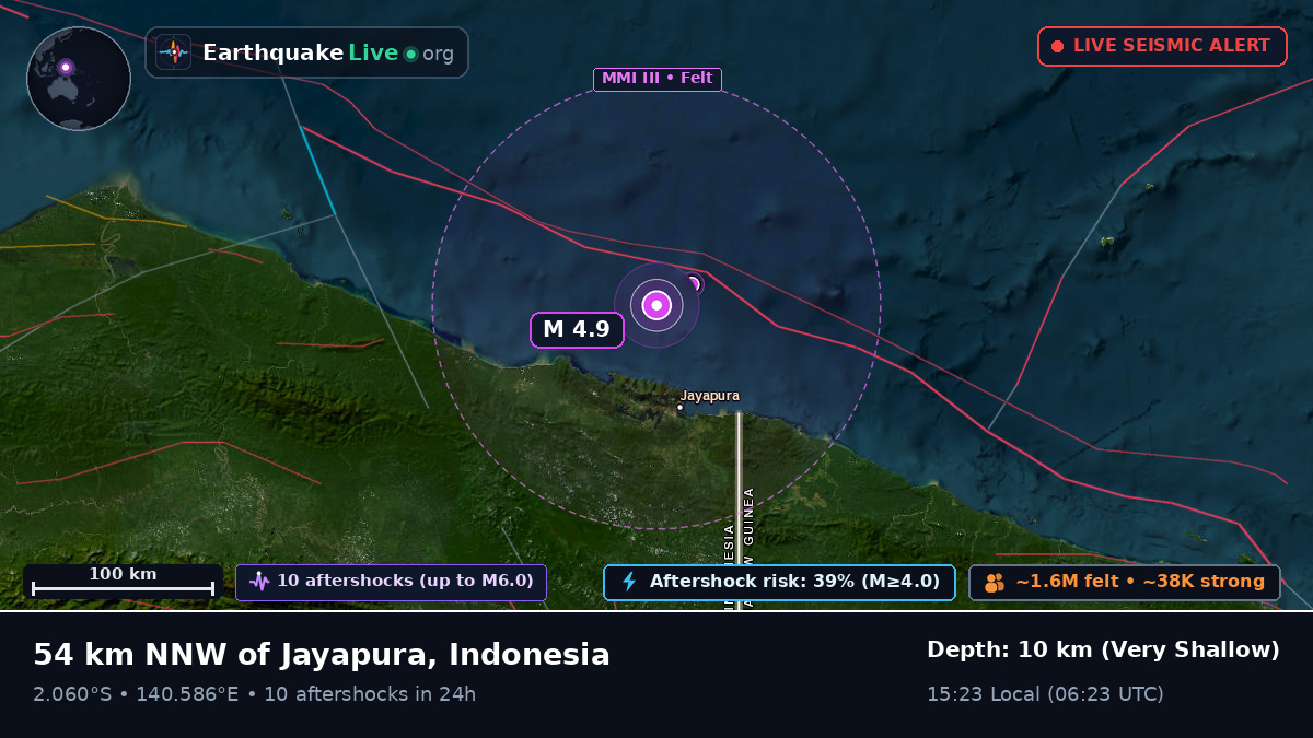 Off the coast of Jayapura, Indonesia