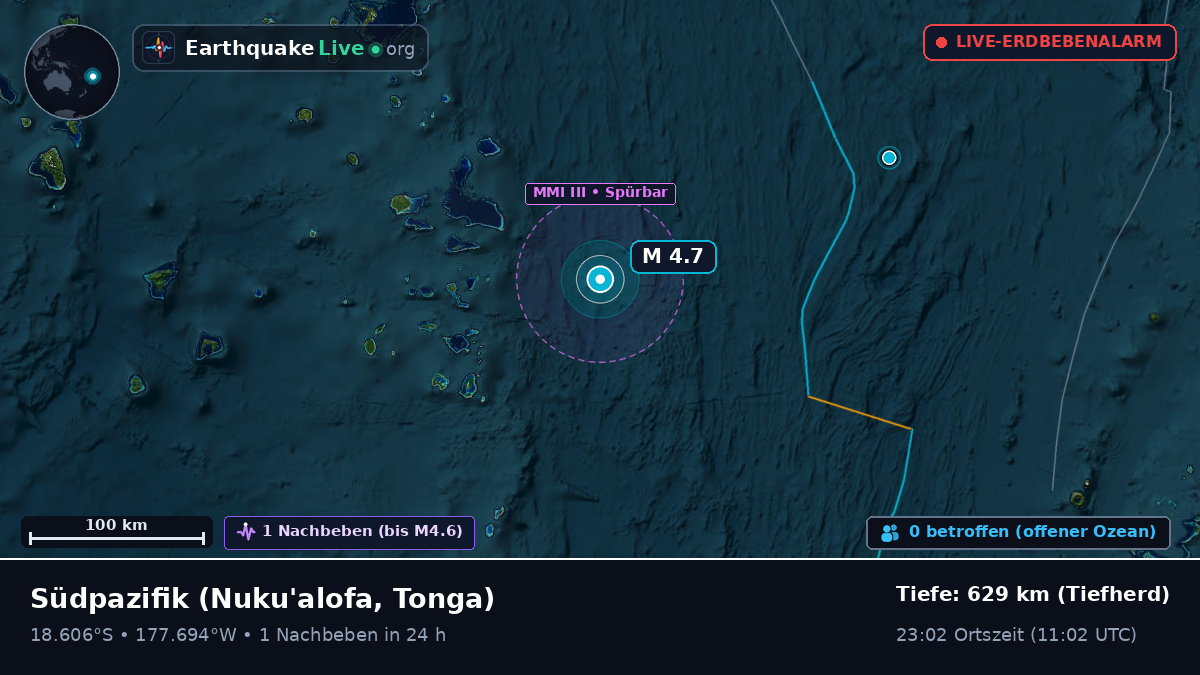 Südpazifik (Tonga)