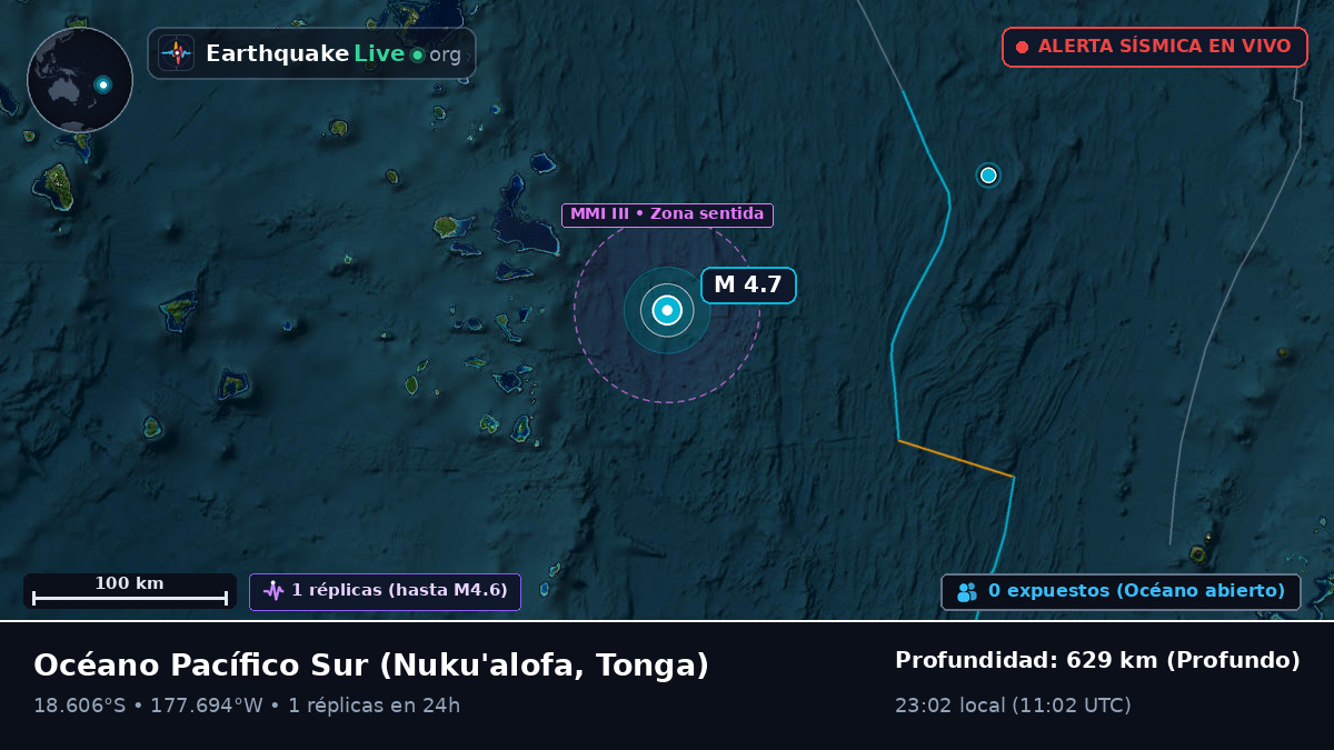 Océano Pacífico Sur (Tonga)