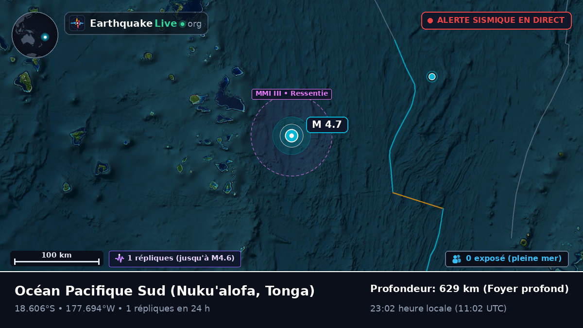 Océan Pacifique Sud (Tonga)