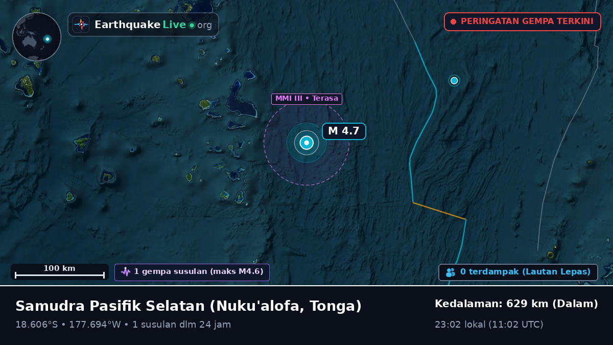 Samudra Pasifik Selatan (Tonga)
