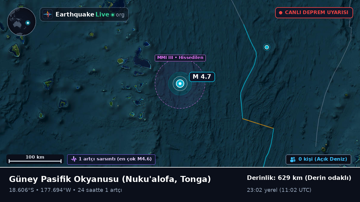 Güney Pasifik Okyanusu (Tonga)