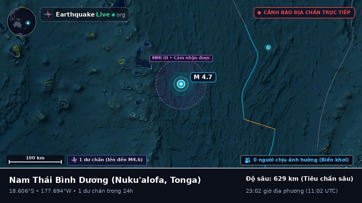 Nam Thái Bình Dương (Tonga)
