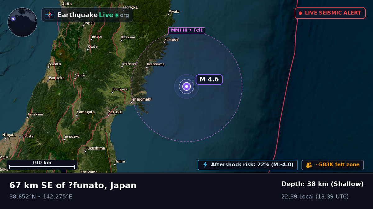 Off the coast of Sendai, Japan