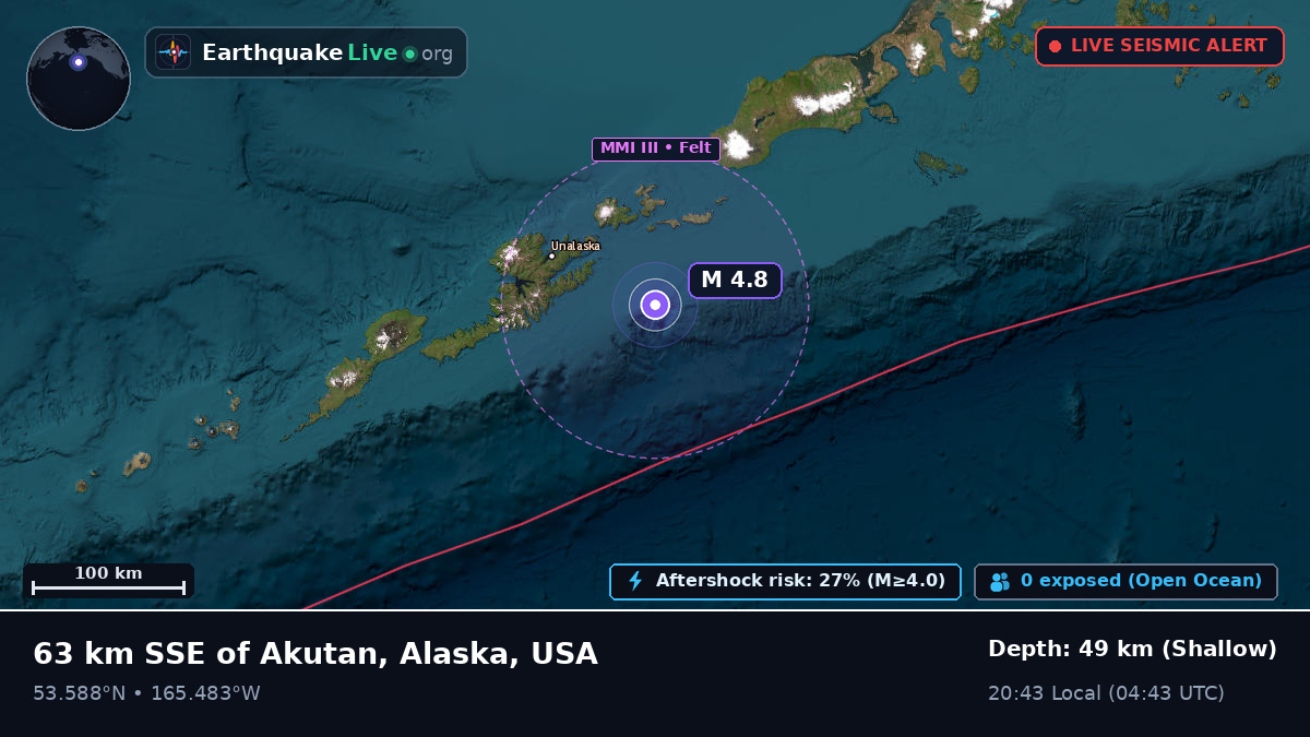 Bering Sea (USA)