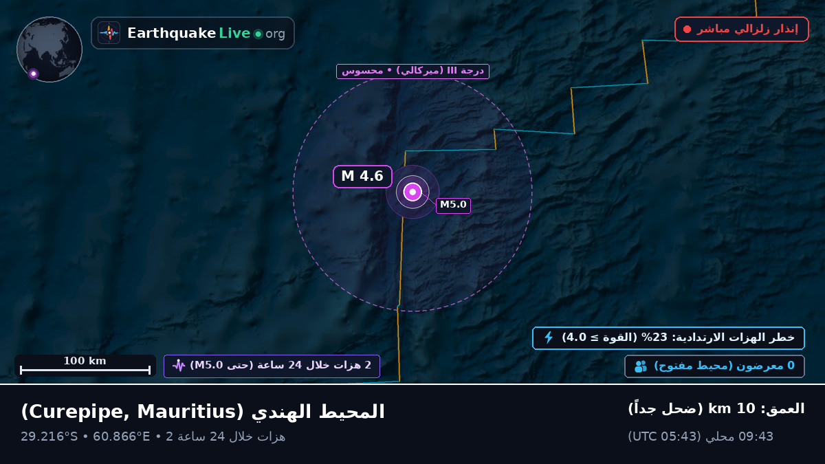 المحيط الهندي (Mauritius)