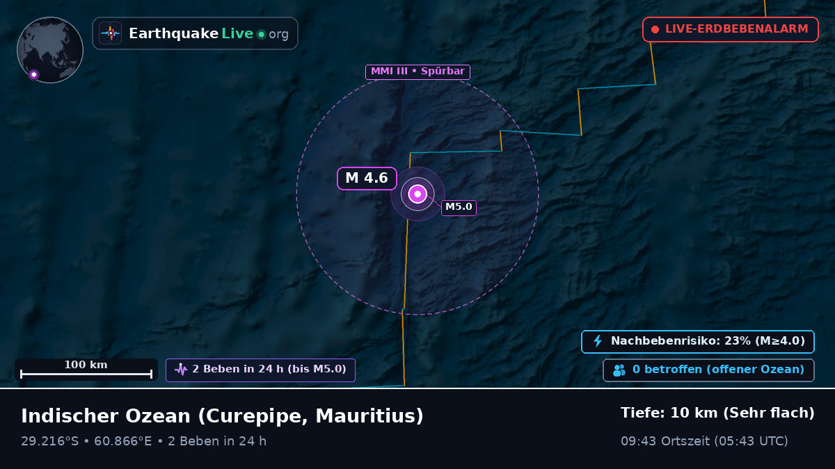 Indischer Ozean (Mauritius)