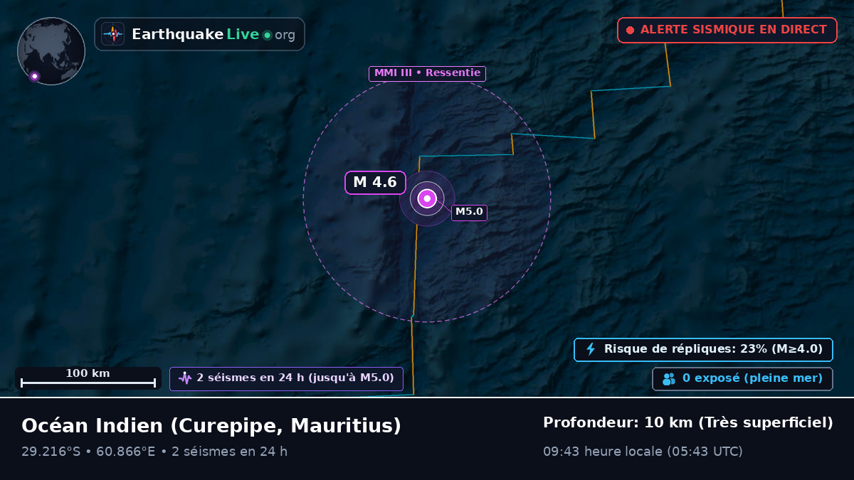 Océan Indien (Mauritius)