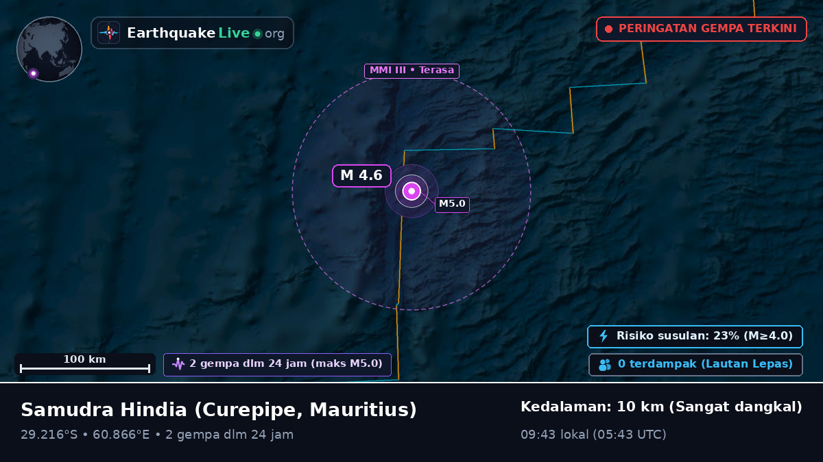 Samudra Hindia (Mauritius)