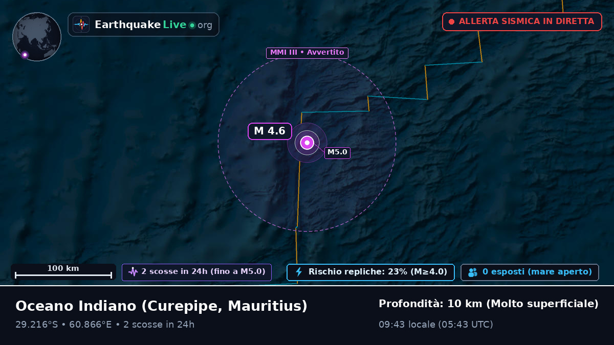 Oceano Indiano (Mauritius)