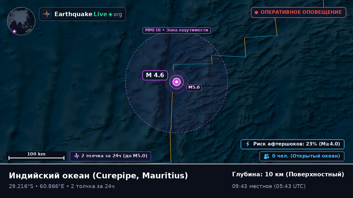 Индийский океан (Mauritius)