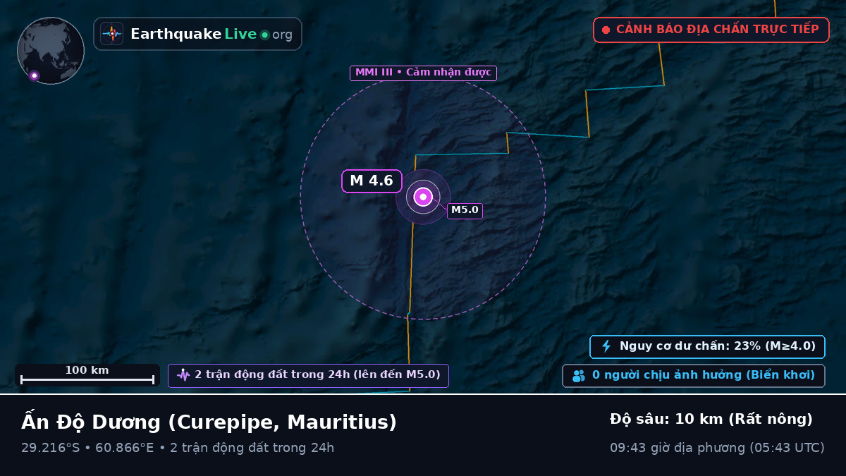 Ấn Độ Dương (Mauritius)