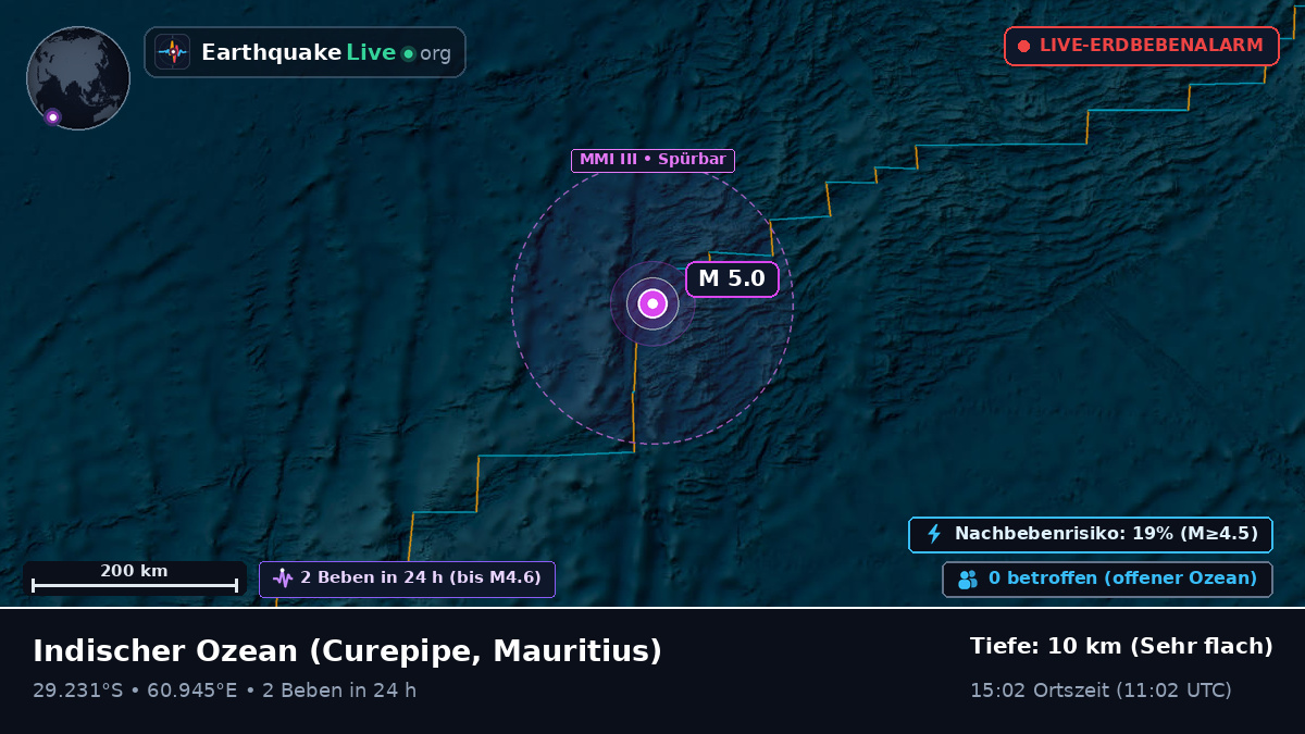 Indischer Ozean (Mauritius)