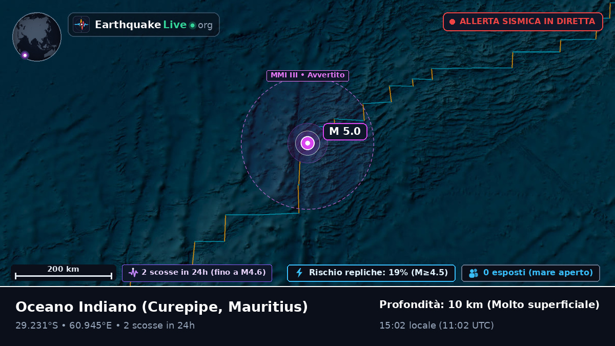 Oceano Indiano (Mauritius)