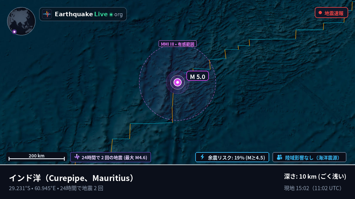 インド洋 (Mauritius)