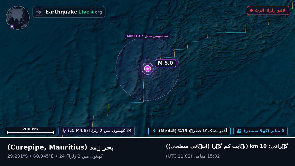 بحر ہند (Mauritius)