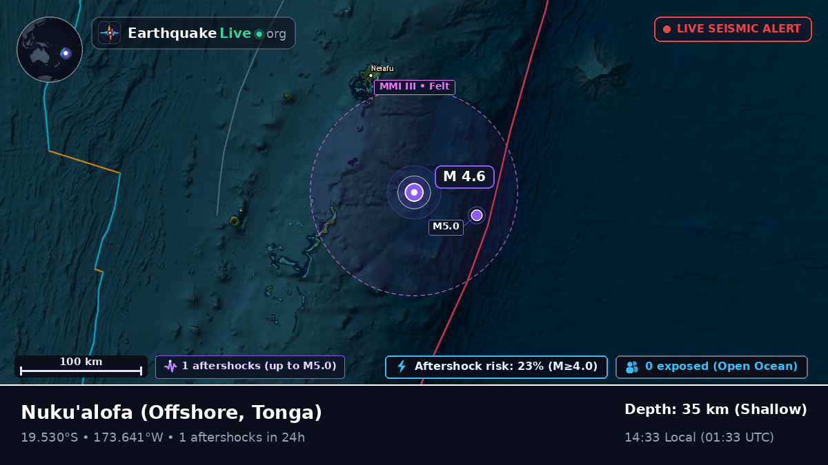 Off the coast of Nuku'alofa, Tonga