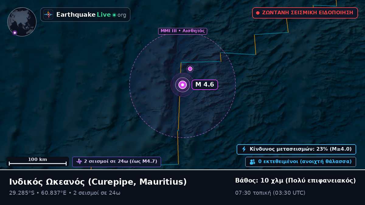 Ινδικός Ωκεανός (Mauritius)