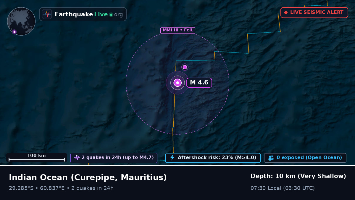 Indian Ocean (Mauritius)