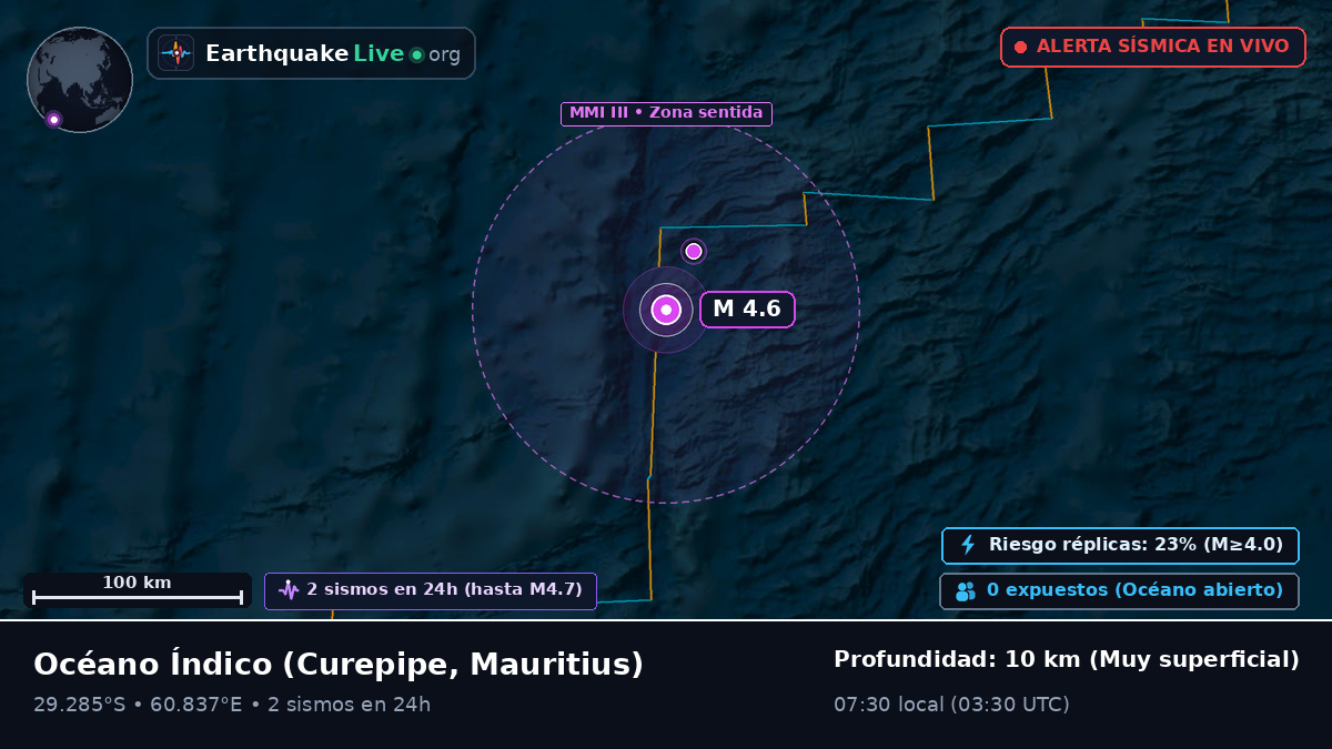 Océano Índico (Mauritius)