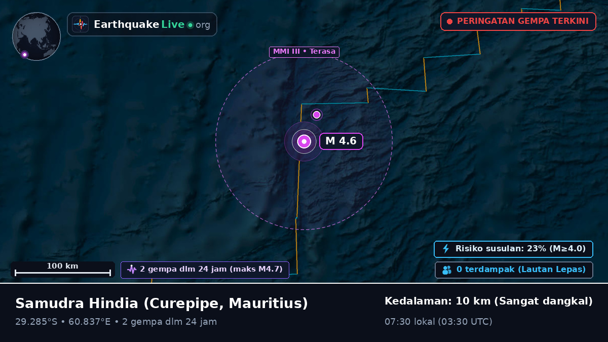 Samudra Hindia (Mauritius)