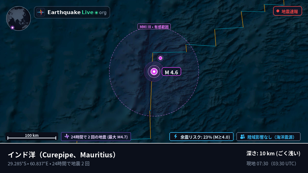 インド洋 (Mauritius)