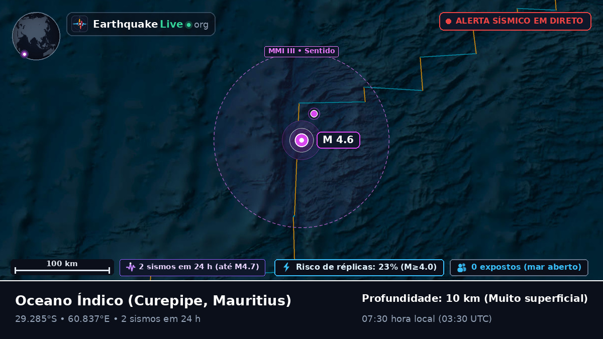 Oceano Índico (Mauritius)