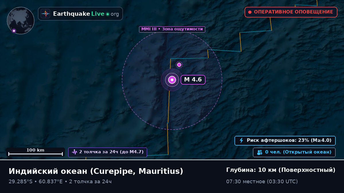 Индийский океан (Mauritius)