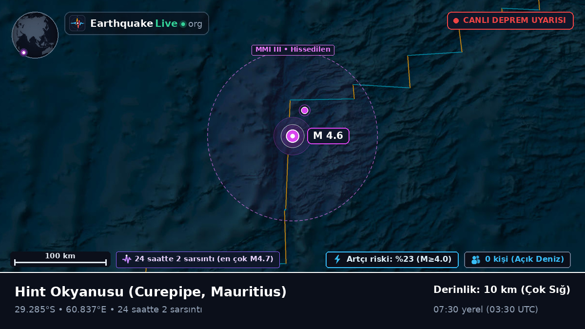 Hint Okyanusu (Mauritius)