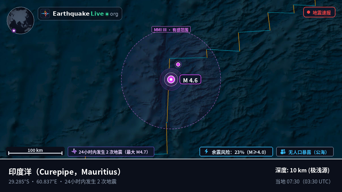 印度洋 (Mauritius)