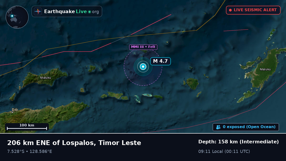 Banda Sea (East Timor)