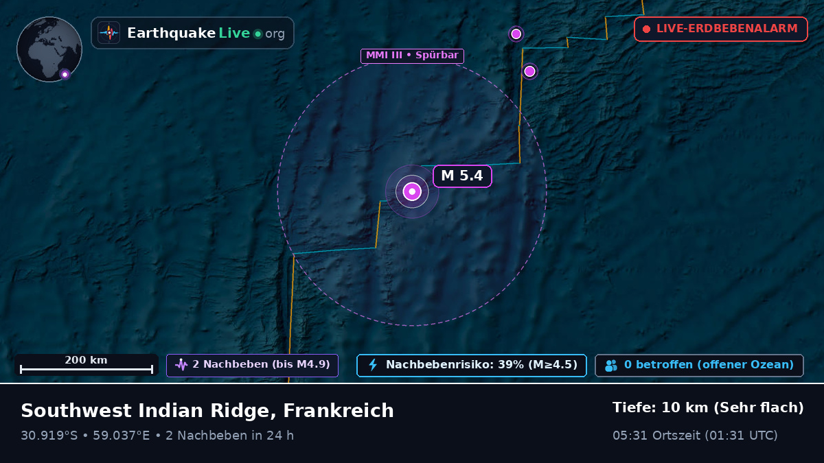 Indischer Ozean (Frankreich)