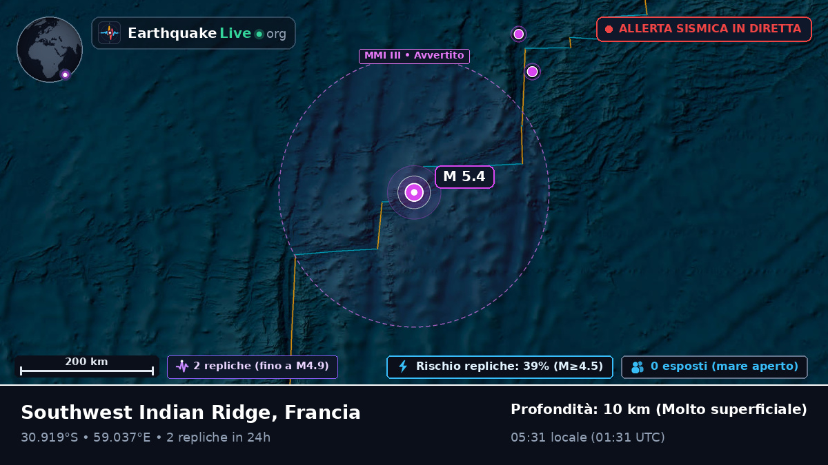Oceano Indiano (Francia)