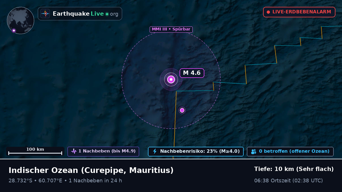 Indischer Ozean (Mauritius)