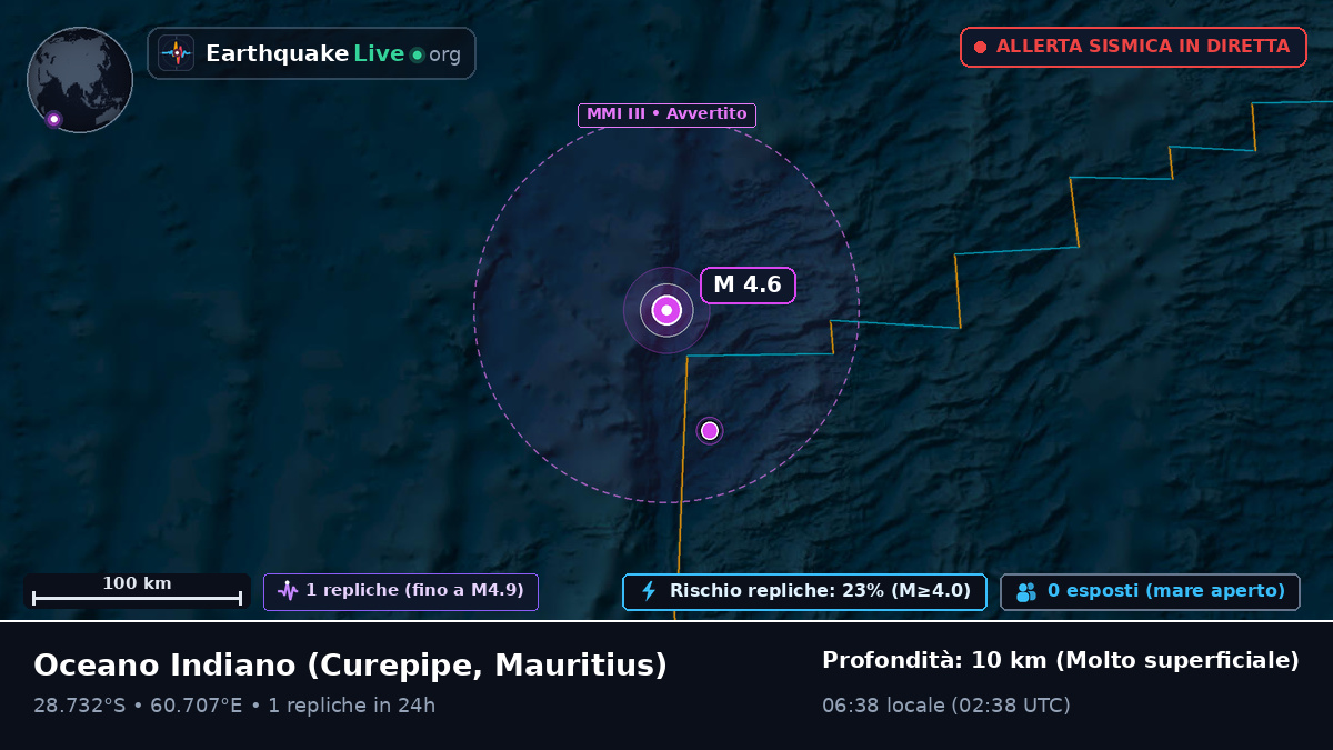 Oceano Indiano (Mauritius)