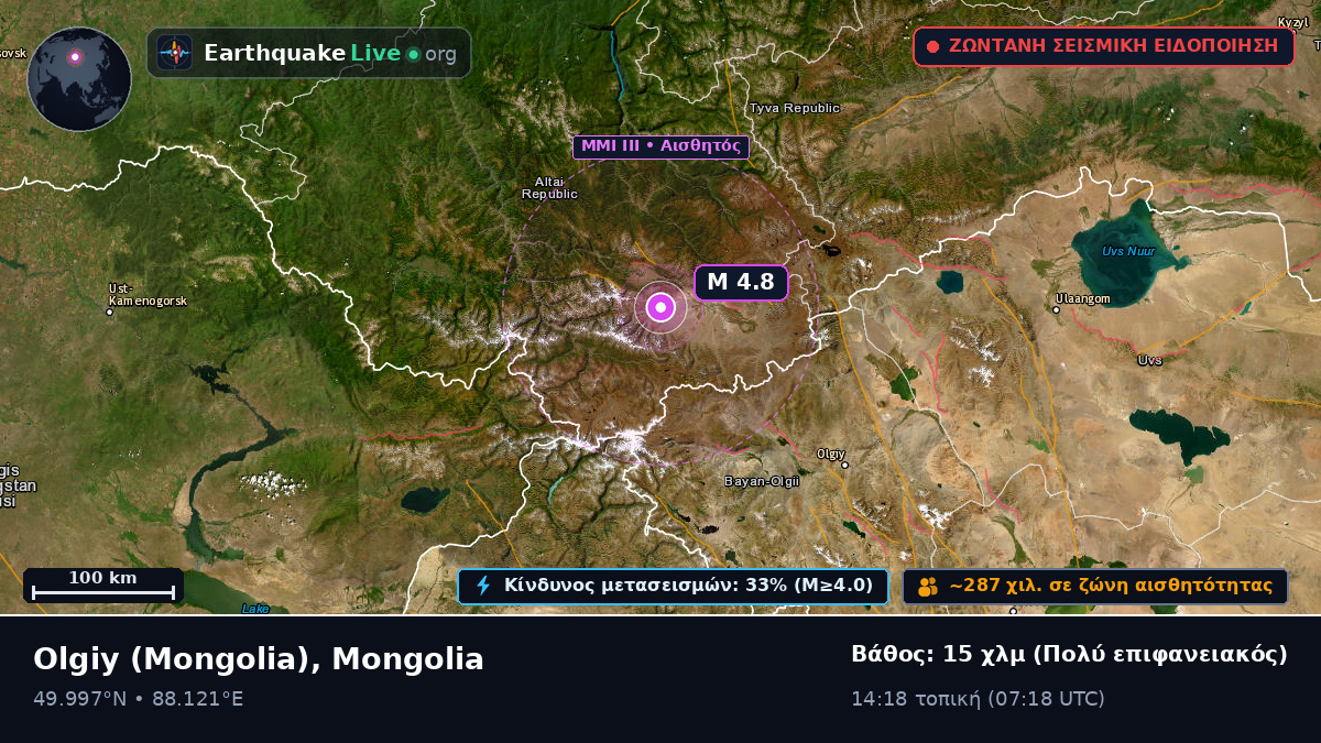 Bayan-Ölgiy, Mongolia