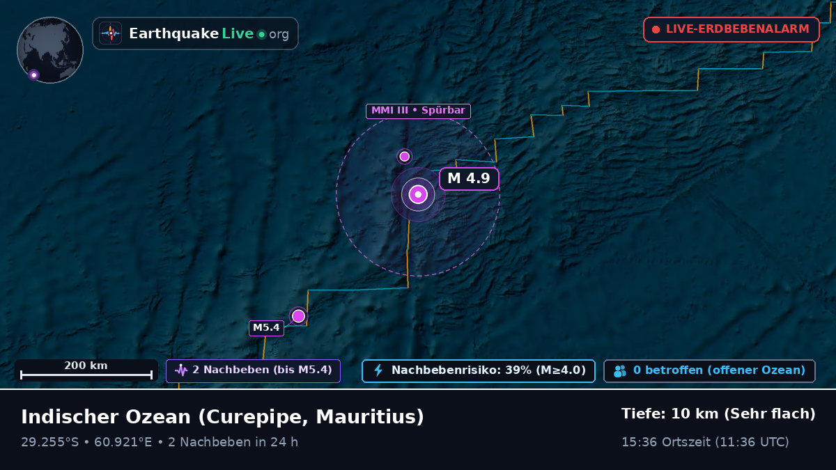 Indischer Ozean (Mauritius)