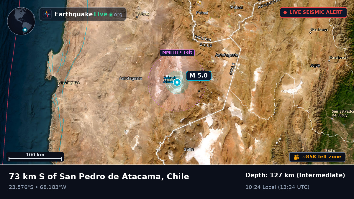 Antofagasta, Chile