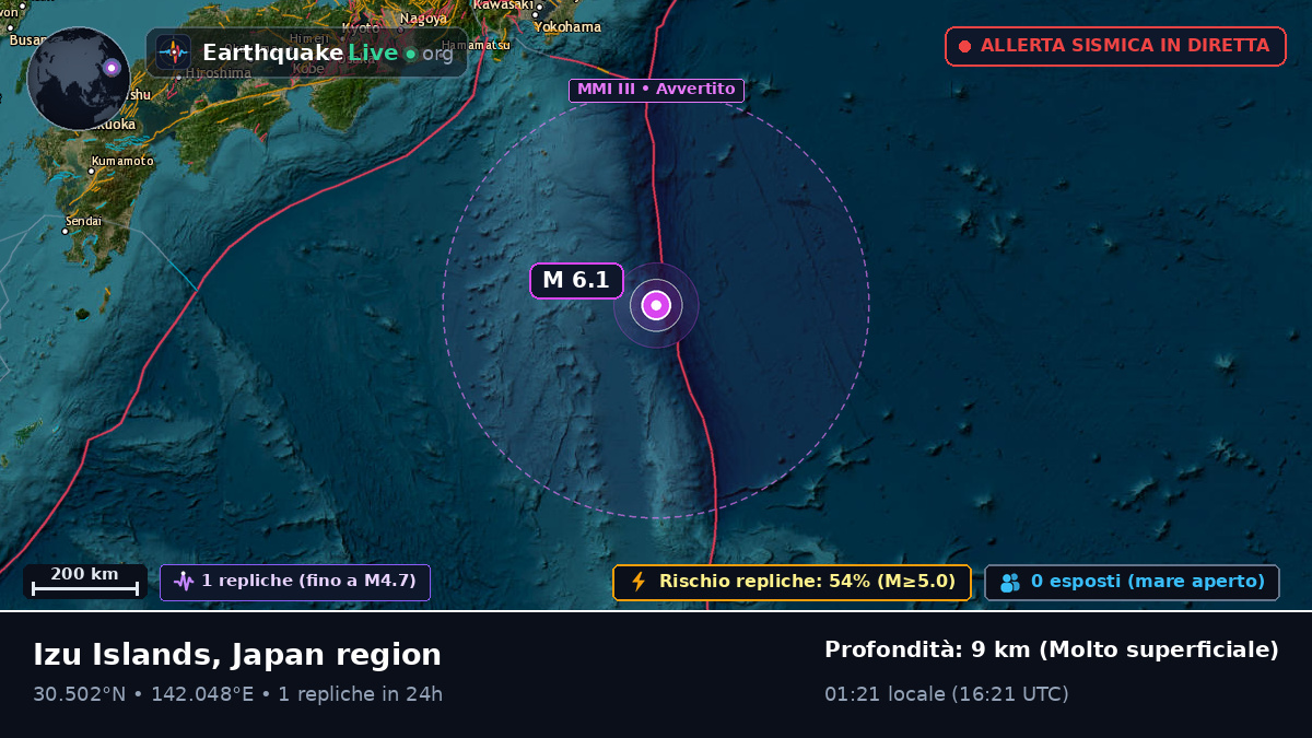 Oceano Pacifico settentrionale (Giappone)