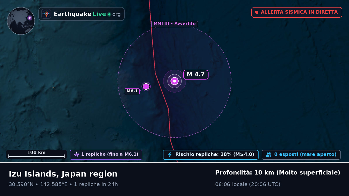 Oceano Pacifico settentrionale (Giappone)