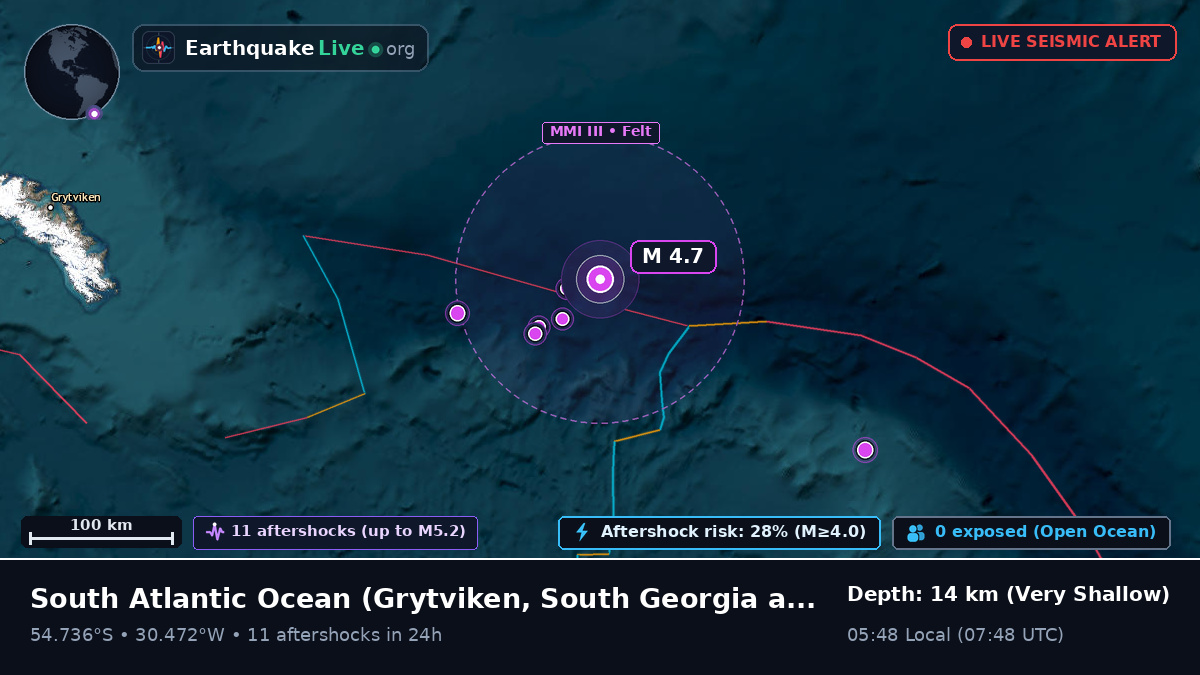 South Atlantic Ocean (South Georgia and the Islands)