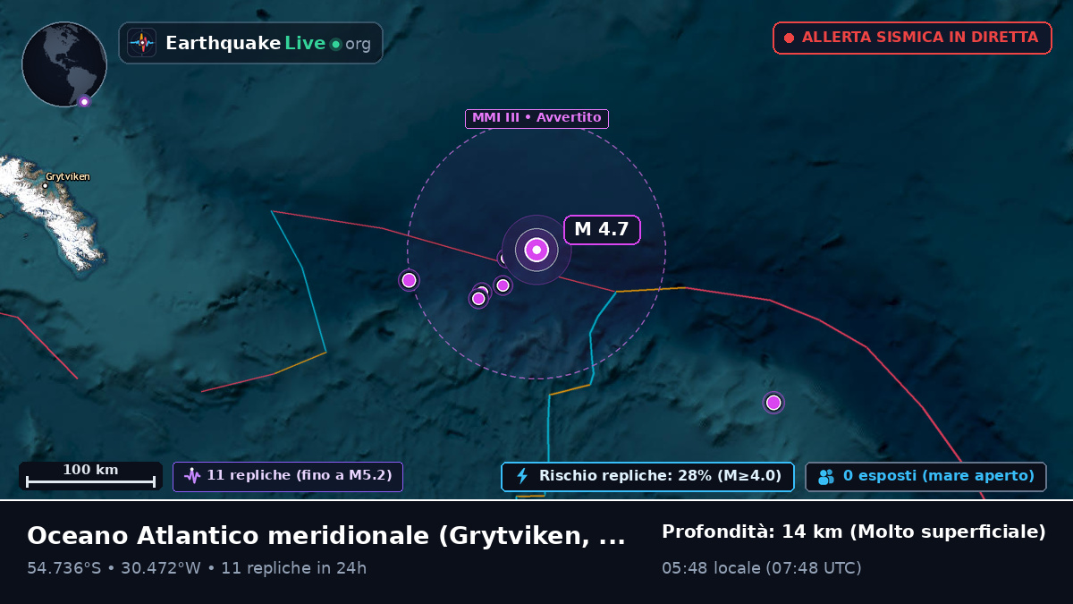 Oceano Atlantico meridionale (South Georgia and the Islands)