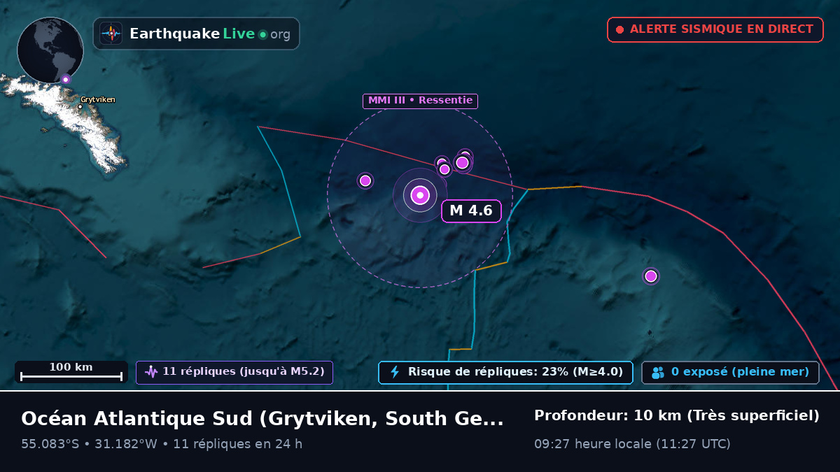 Océan Atlantique Sud (South Georgia and the Islands)