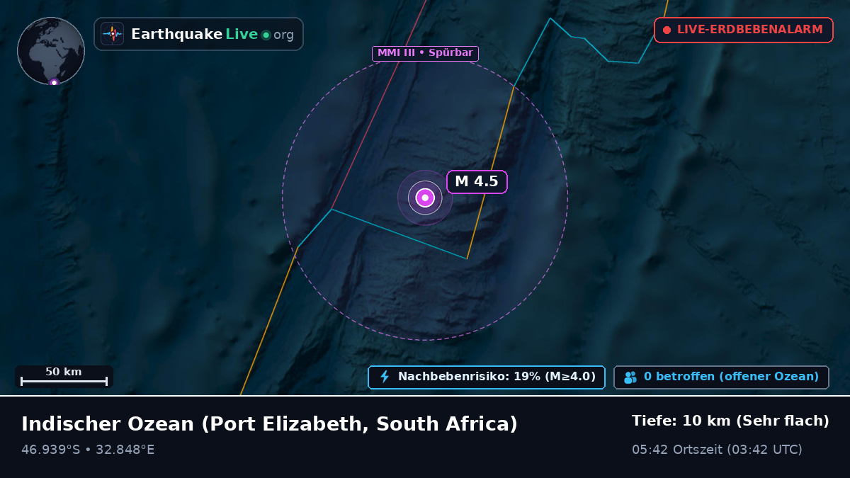 Indischer Ozean (South Africa)