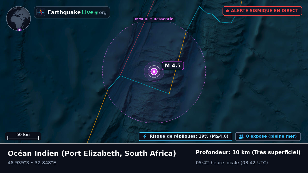 Océan Indien (South Africa)