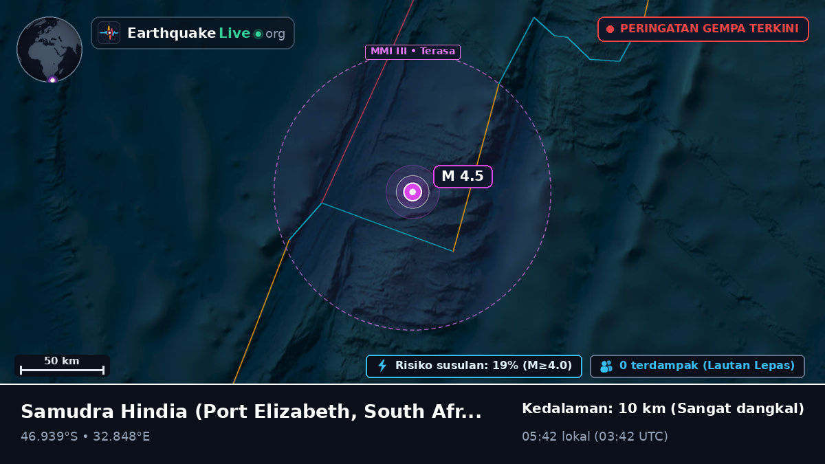 Samudra Hindia (South Africa)