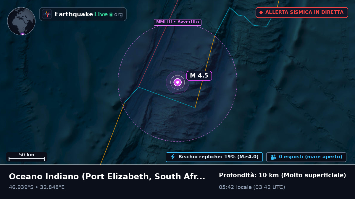 Oceano Indiano (South Africa)