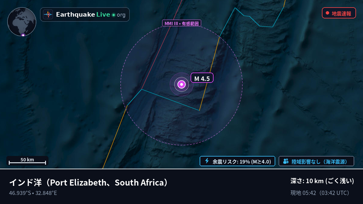 インド洋 (South Africa)