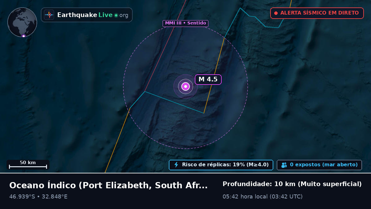 Oceano Índico (South Africa)